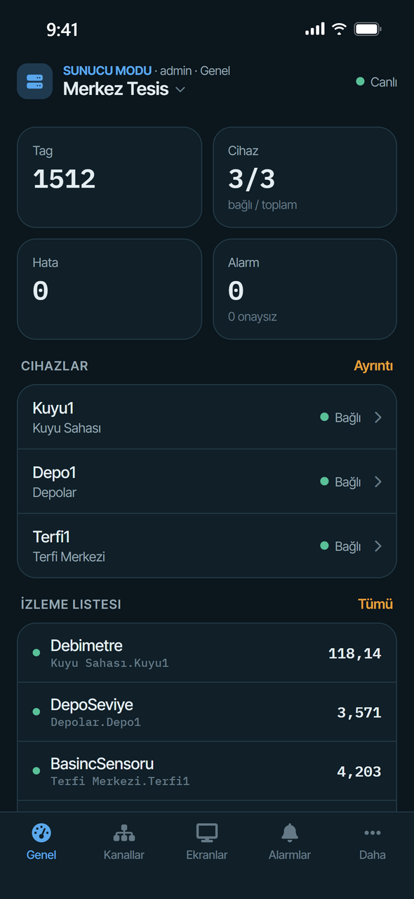 Genel sekmesi — özet kutular, cihaz durumu ve izleme listesi