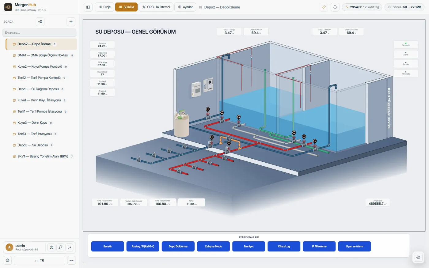 Main screen on MergenHub: Envest AQUA CNT 100+
