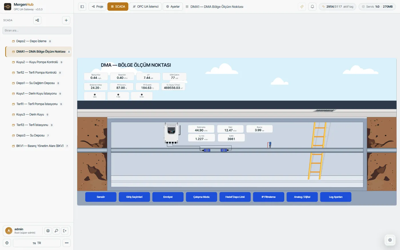 Main screen on MergenHub: Envest AQUA CNT 100F
