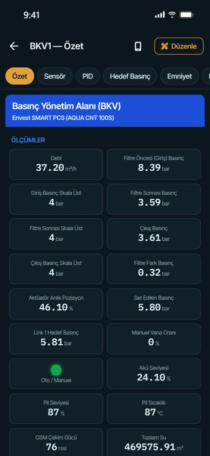 Telefonda özet: Envest SMART PCS (AQUA CNT 100S)