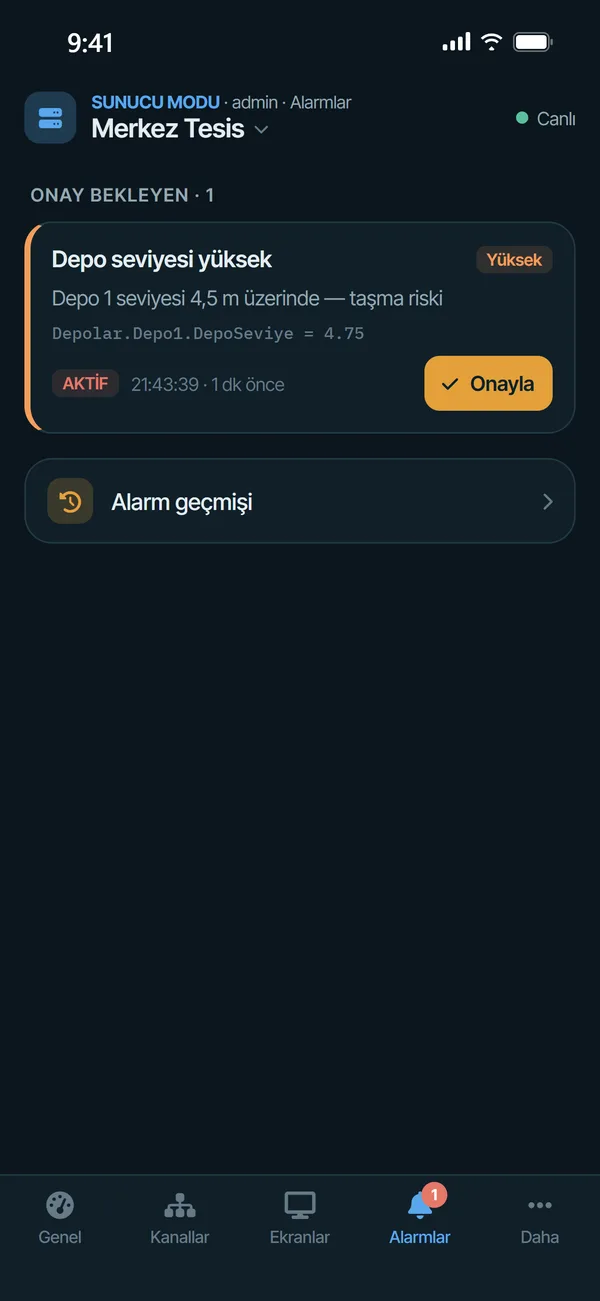 Gece 03.12, depo taşmak üzere