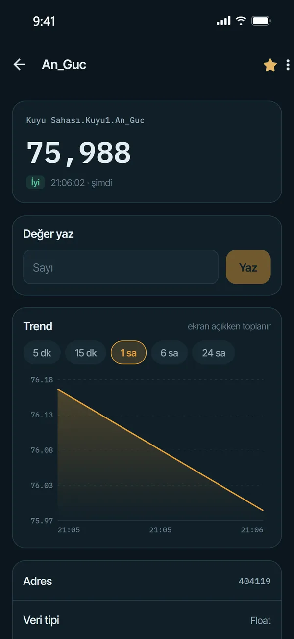 Tag ayrıntısı: canlı değer, değer yazma ve trend