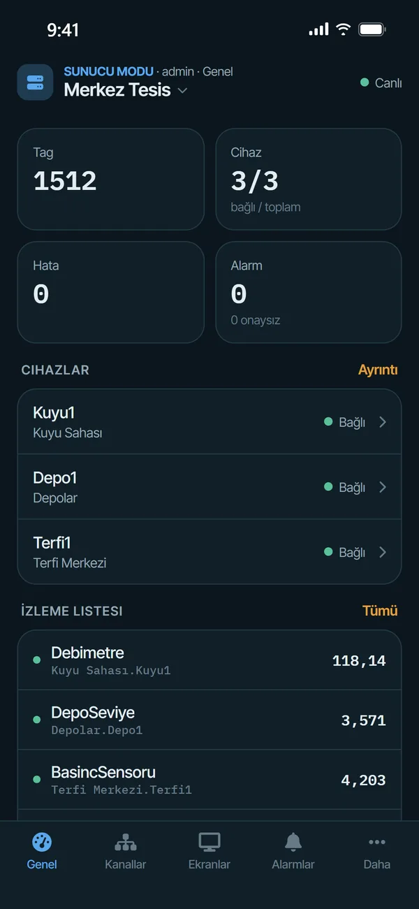 Sunucu modu: tesis özeti, cihazlar ve izleme listesi
