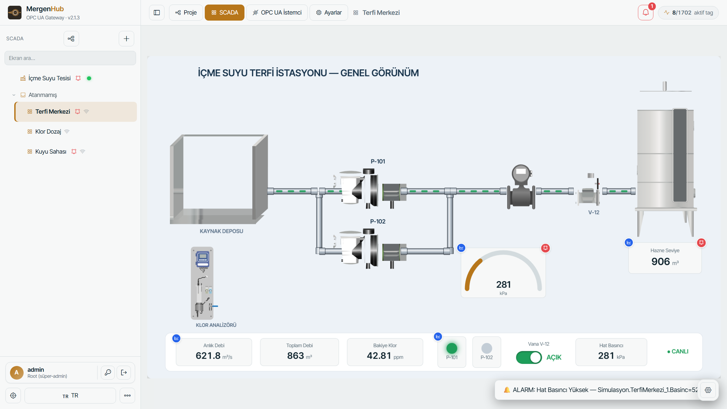 SCADA operator view — live pump/tank animation and alarm badges