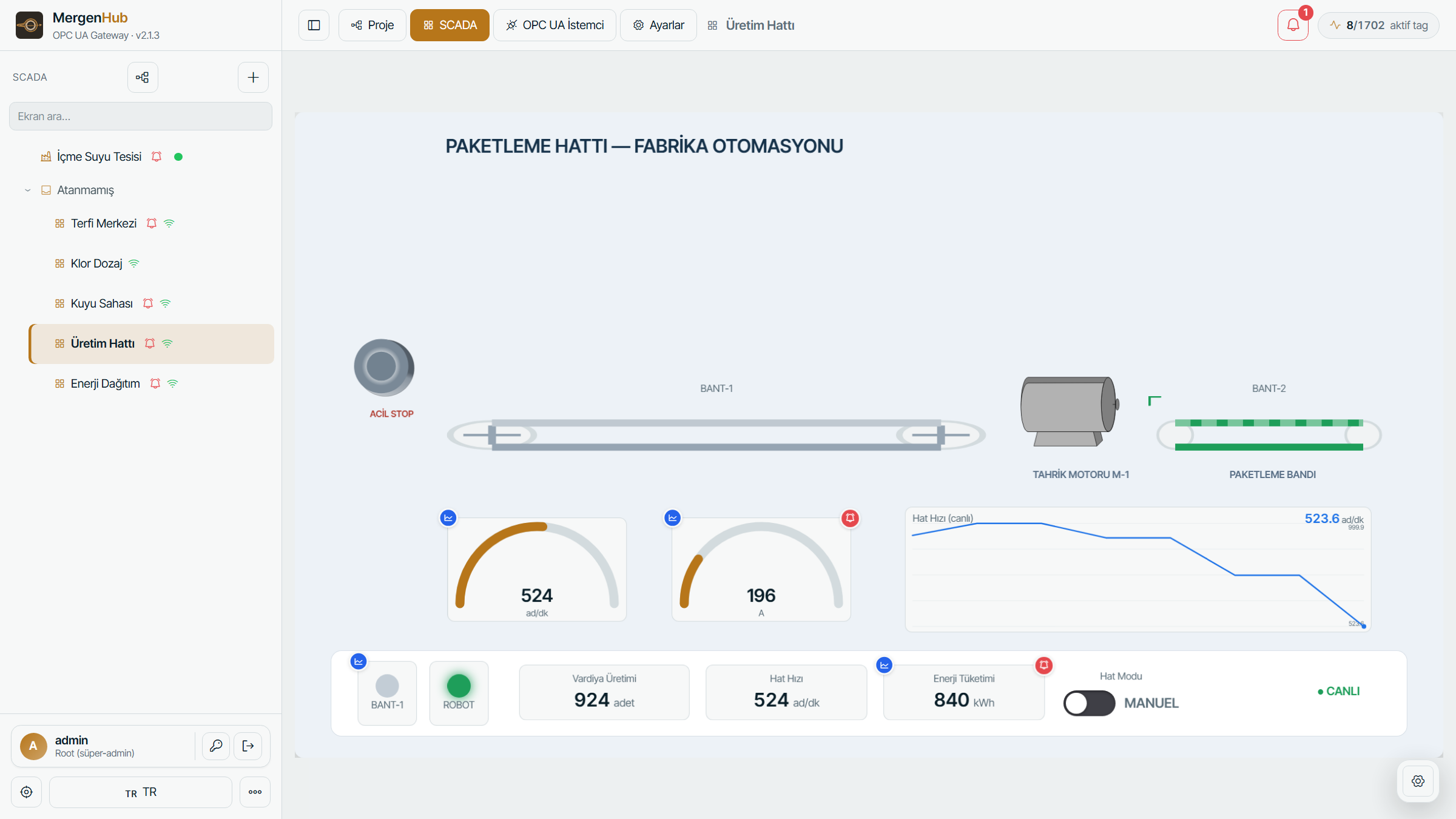 Packaging line — conveyor animation, drive motor and live line speed